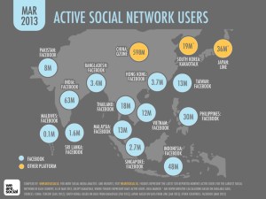 Social media in Asia shifts to messaging apps, 01