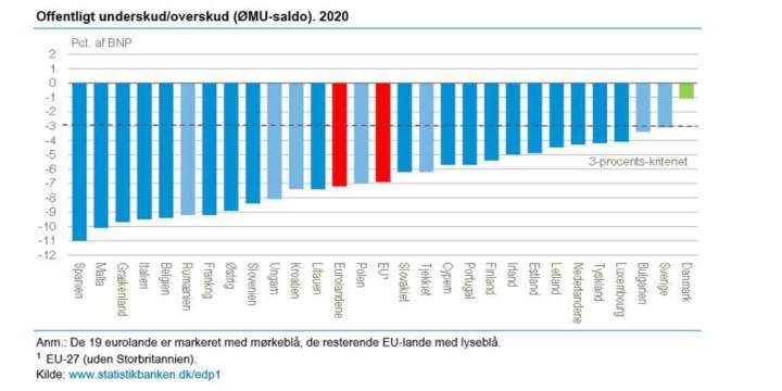 Stor ros til alle, der har holdt økonomien og hjulene i gang under svære&nbsp;vilkår